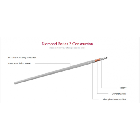 Crystal Cable-Crystal Cable Micro 2 Network Diamond Serie 2-00